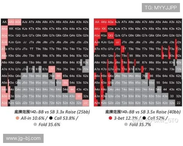 武汉乒乓球队防守策略分析及其在比赛中的成效与不足之处探讨 武汉乒乓球队防守策略分析及其在比赛中的成效与不足之处探讨