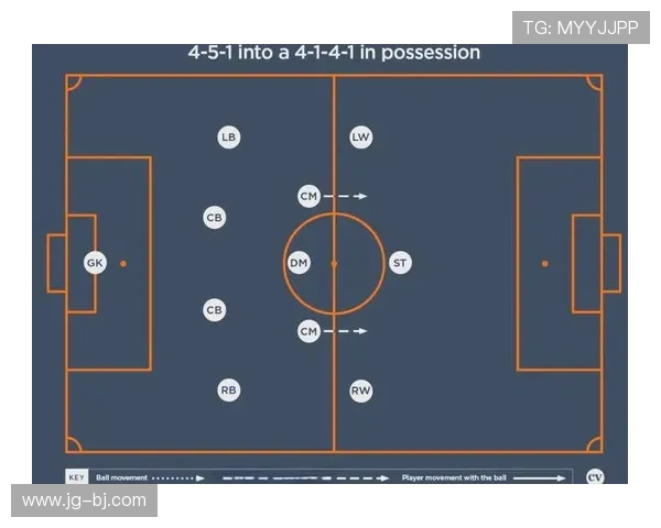 西安足球队控制打法深度分析与战术解读探讨 西安足球队控制打法深度分析与战术解读探讨