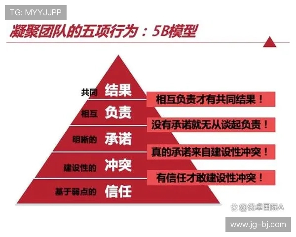 重庆乒乓球队配合变革引发热议探索新战术与团队协作的未来发展 重庆乒乓球队配合变革引发热议探索新战术与团队协作的未来发展